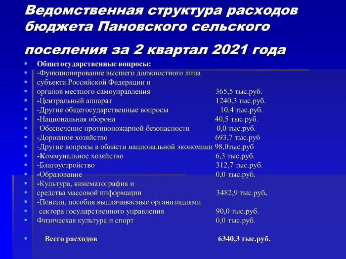 Отчет об исполнении бюджета Пановского сельского поселения за 2 квартал 2021 года
