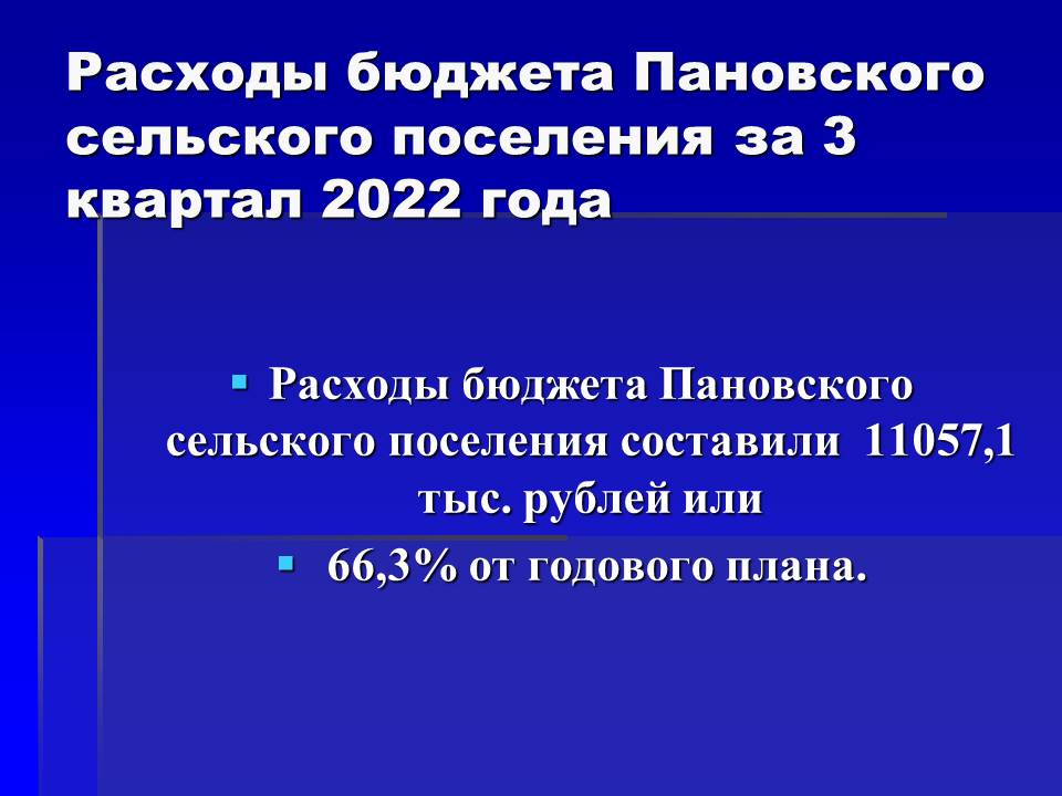 Отчет об исполнении бюджета Пановского сельского поселения за 3 квартал 2022года