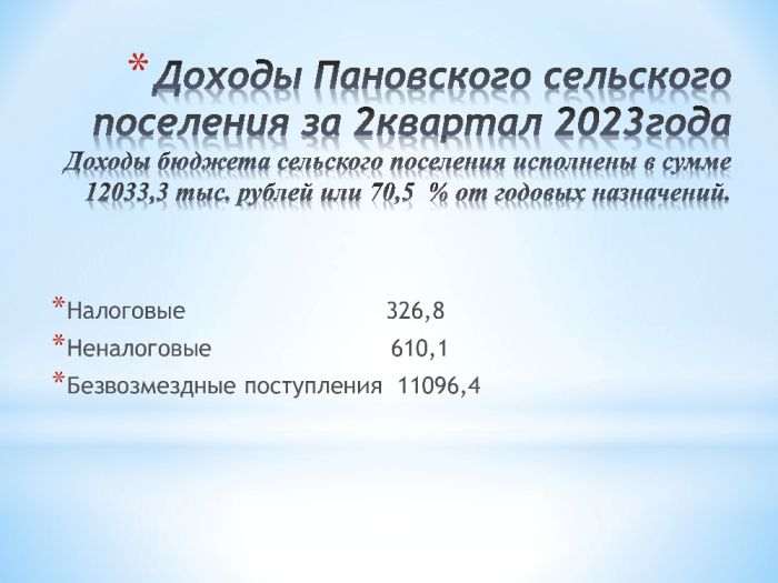 Бюджет для граждан. Отчет об исполнении бюджета Пановского сельского поселения за 3 квартал 2023 года