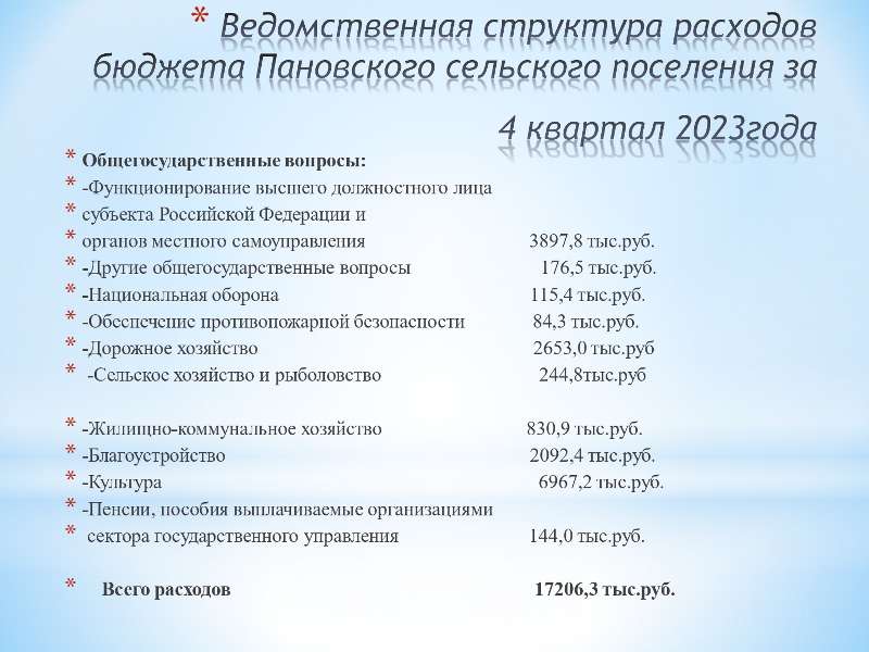 Бюджет для граждан. Отчет об исполнении бюджета Пановского сельского поселения за 4 квартал 2023 года