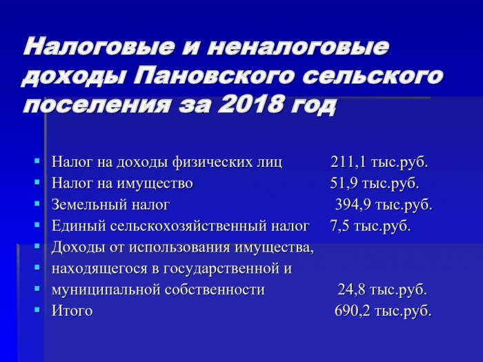 Отчет об исполнении бюджета Пановского сельского поселения за 2018 год